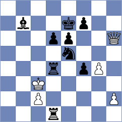 Agrest - Isajevsky (Chess.com INT, 2021)