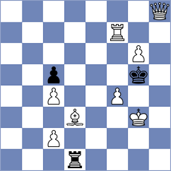 Goryachkina - Saya (chess.com INT, 2024)