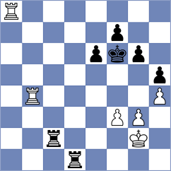 Nguyen - Zaksaite (chess.com INT, 2021)
