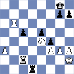 Nascimento - Chos (Chess.com INT, 2020)