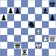 Kozlov - Onischuk (chess.com INT, 2024)