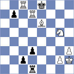 Sahin - Burmakin (chess.com INT, 2024)