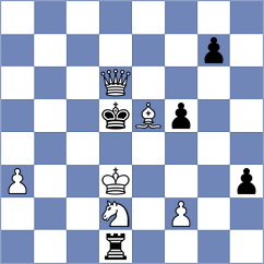 Indjic - Grabinsky (chess.com INT, 2021)