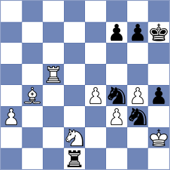 Torres Bosch - Kochiev (chess.com INT, 2023)