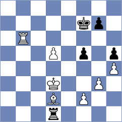 Guzman - Rustemov (Chess.com INT, 2020)