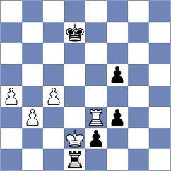Md - Md Abu (Chess.com INT, 2020)