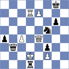 Ozates - Souza Neves (chess.com INT, 2024)