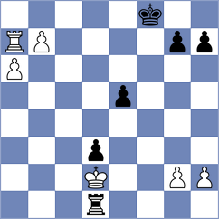Nasta - Shubin (chess.com INT, 2023)