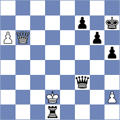 Zierk - Bagrationi (chess.com INT, 2024)