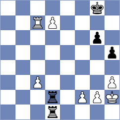 Kaufman - Ju (chess.com INT, 2023)