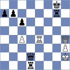 Galchenko - Meissner (chess.com INT, 2024)