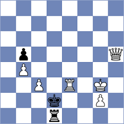 Gallo Garcia - Kushko (chess.com INT, 2024)