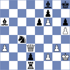 Schoorl - Shankland (chess.com INT, 2024)