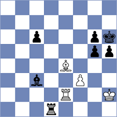 Al Tarbosh - Ibrahimli (chess.com INT, 2023)