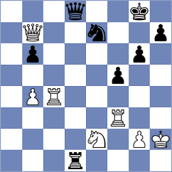 Shabalov - Van Kampen (Chess.com INT, 2019)