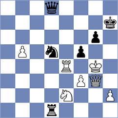 Finn - Arkell (chess.com INT, 2021)