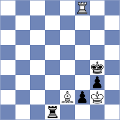Rangel - Dilmukhametov (chess.com INT, 2024)