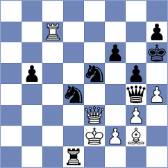 Alonso Rosell - Jones (chess.com INT, 2024)