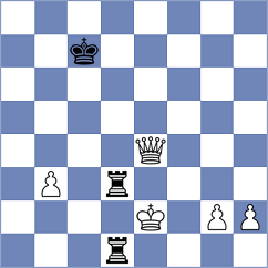 Ronka - Baraeva (Chess.com INT, 2021)