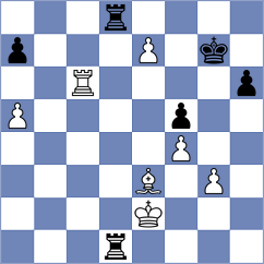 Kohler - Nithyalakshmi (chess.com INT, 2023)