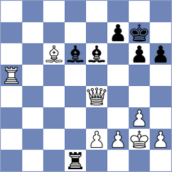 Charbonneau - Sai (Chess.com INT, 2019)