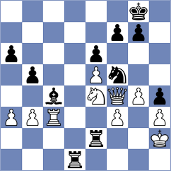 Rodriguez Avila - Swicarz (chess.com INT, 2024)