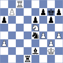 Nguyen - Zanette (chess.com INT, 2022)