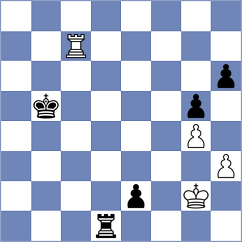 Ribeiro - Zhao Jun (chess.com INT, 2023)