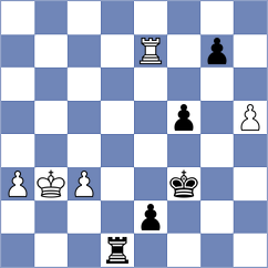 Poormosavi - Grischuk (chess.com INT, 2024)