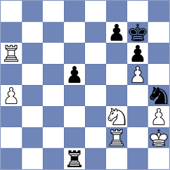 Fernandez - Castillo Pena (chess.com INT, 2024)