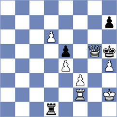 Clarke - Ghevondyan (chess.com INT, 2024)