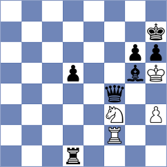 Djokic - Parra Gomez (chess.com INT, 2024)