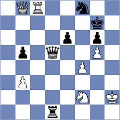 Nasybullina - Gulamirian (chess.com INT, 2023)