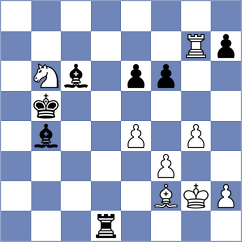 Duda - Drozdowski (chess.com INT, 2024)