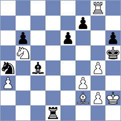 Manukyan - Handigol (chess.com INT, 2024)