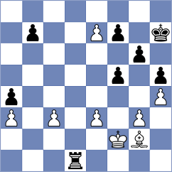 Martinez Alcantara - Shahade (chess.com INT, 2021)
