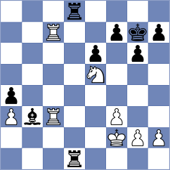 Zaloznyy - Griffiths (Chess.com INT, 2017)