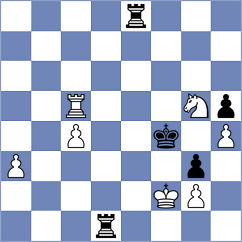 Helin - Bulmaga (chess.com INT, 2020)