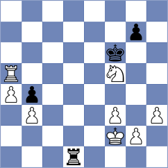 Gelman - Kukhmazov (chess.com INT, 2021)