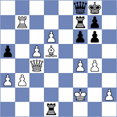 Protopopova - Knight (Chess.com INT, 2020)