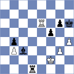 Kadam - Donchenko (chess.com INT, 2022)