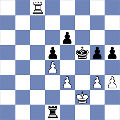 Fominykh - Czerw (chess.com INT, 2023)