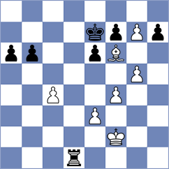 Chirivi Castiblanco - Rosado Perez (Chess.com INT, 2020)