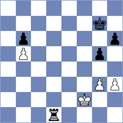 Silva - Korkmaz (chess.com INT, 2022)