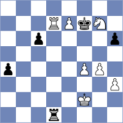 Aswath - Rakhimgaliyev (chess.com INT, 2023)