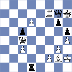 Schmakel - Stojanovski (chess.com INT, 2024)