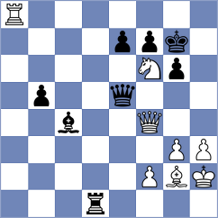 Efimenko - Savic (Chess.com INT, 2020)