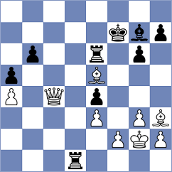 Potapova - Wieczorek (chess.com INT, 2021)