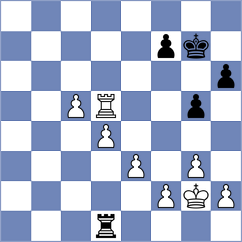 Llorente Zaro - Luxama (chess.com INT, 2023)