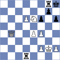 Zhigalko - Hamitevici (chess.com INT, 2023)